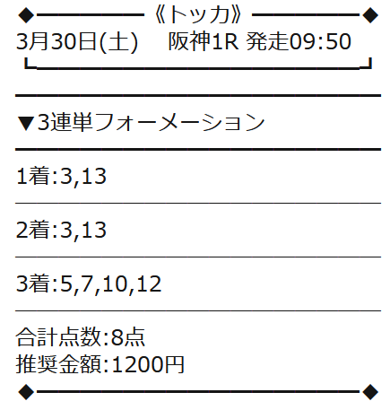 トッカ　有料情報②結果